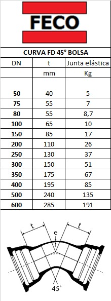 TABELA MEDIDAS 45 BOLSA.jpeg